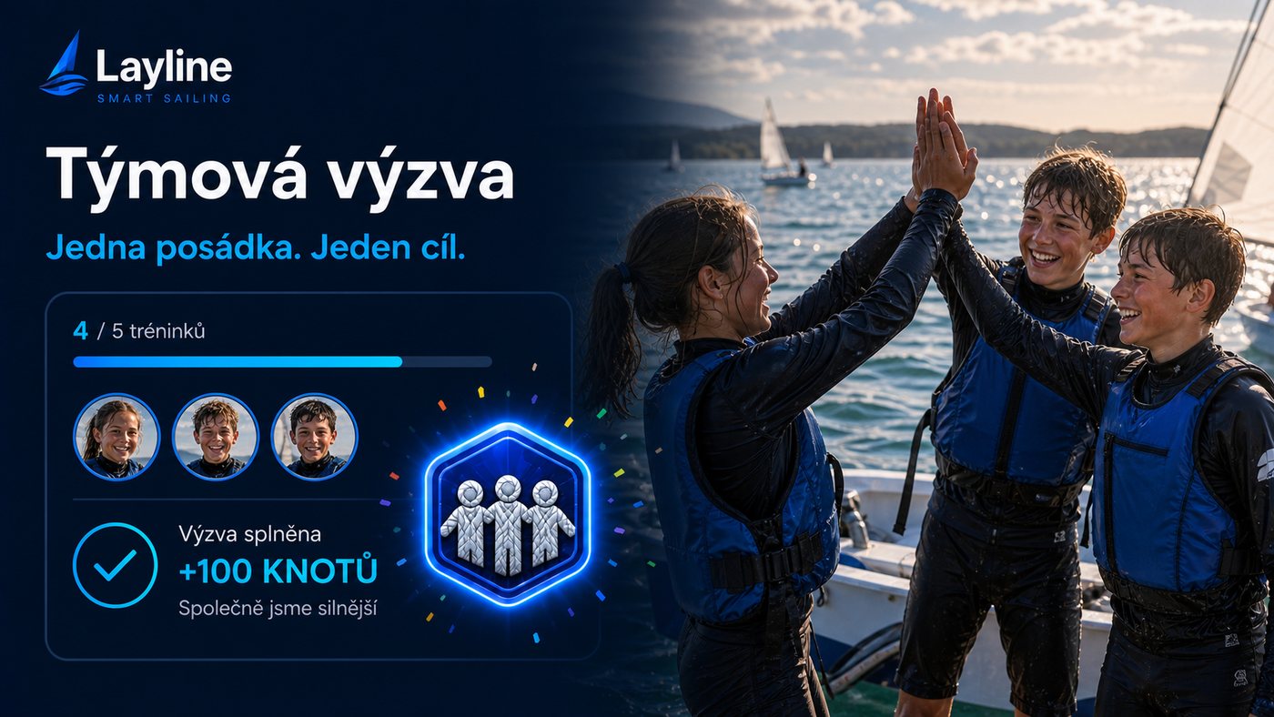 Týmová výzva — Jedna posádka, jeden cíl. Tři jachtaři si plácají po splněné výzvě, +100 knotů pro tým.